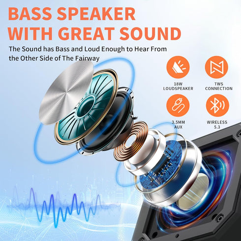 Magnetic Golf Speaker with Storage Case, IPX7 Portable Golf Cart Speaker, 24H Playtime, 18W Loud Stereo Sound