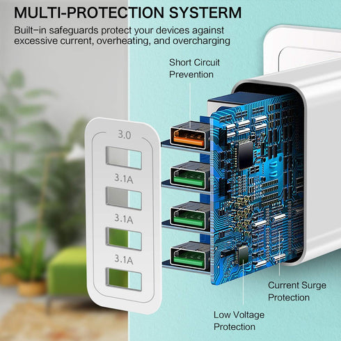 Boxeroo USB C Wall Charger Fast Charge 3.0 4-Port 2Pack Adapter for Galaxy S10+ S9+ Note 10+ iPhone 11 Pro Max