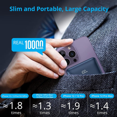 Wireless Portable Charger 10000mAh - Mag-Safe Compatible, 20W PD Fast Charging with Foldable Stand, Dark Blue