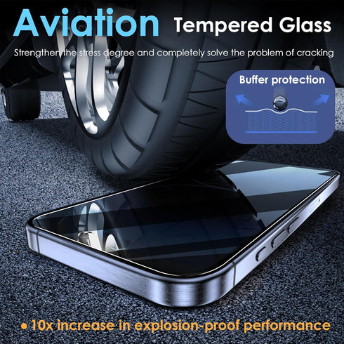 YMHML 2 Pack 15 16 15 for iPhone Pro/iPhone / iPhone Privacy Screen Protector Tempered Glass, Anti Spy Case Friendly