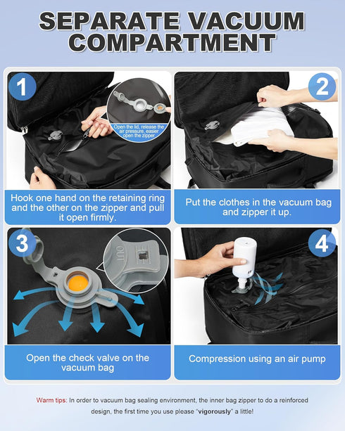 VGCUB Backpack Vacpack Daypack Vacuum Travel with Suit Bag and Air Pump Compression Carry on Flight Approved Laptop