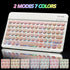 Bluetooth Keyboard and Mouse Combo for iPad, Rechargeable Wireless with 7-Color Backlit Compatible with iPad/iPhone