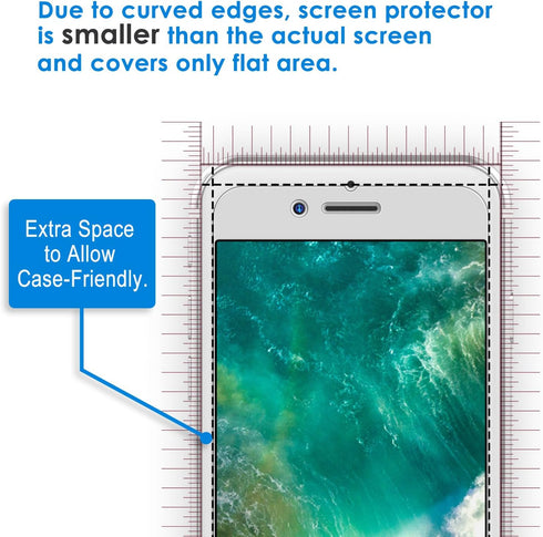 JETech 3-Pack Tempered Glass Screen Protector for iPhone 8 Plus & 7 Plus, 5.5-Inch, Durable Protection.