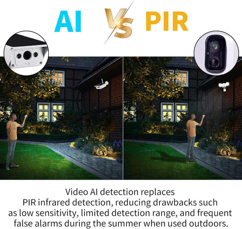 Solar WIFI Camera Outdoor Wireless with AI Detection, High Sensitivity, Wide Angle Starlight Night Vision, Free SD Card