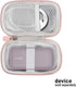 getgear Case for Anker Nano Power Bank, Case Only, Rose
