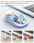 Unique Transparent Bluetooth Mouse with USB & Type-C Receivers, Small Portable Wireless Rechargeable Mice for MacBook,