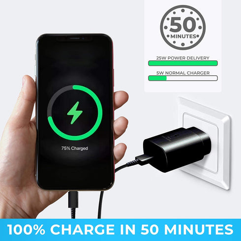 25W Fast Charger & Type C Cable Charging Set Compatible for Samsung Galaxy S20/S21/S21+/S21 Ultra, S10, S9, Note 20,