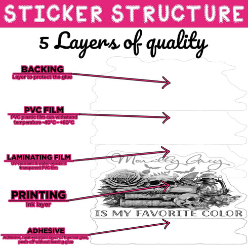 (3PCS) Morally Gray is My Favorite Color Sticker Bookish Sticker, 3" Die-Cut Waterproof Vinyl for Water Bottle, Laptop
