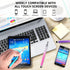 2 in 1 Stylus Pens for Touch Screens, 3 Pcs Stylus Pencil with Transparent Disc & Silicone Tip for All Touch Devices