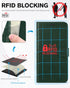 TUCCH Wallet Case for iPhone 12 Pro Max 5G, PU Leather Magnetic Flip Cover, Shockproof TPU Interior, Midnight Green