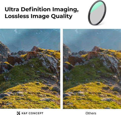 K&F Concept 55mm Ultra-Low Reflectivity Circular Polarizer Filter, Ultra-Slim High Definition Lens Filter