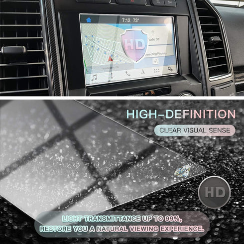 CDEFG Center Control Navigation Touch Screen Protector for 2014-2020 Ford F150 F250 Raptor 8 Inch, Tempered Glass