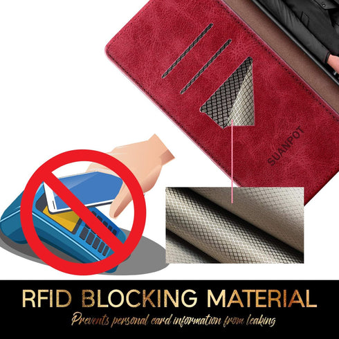 SUANPOT RFID Blocking Wallet Case for iPhone 7/8/SE2/SE 3rd 2020/2022, Flip Book PU Leather Cover for Apple iPhone