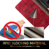 SUANPOT RFID Blocking Wallet Case for iPhone 7/8/SE2/SE 3rd 2020/2022, Flip Book PU Leather Cover for Apple iPhone