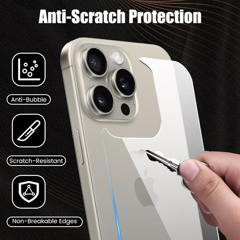 Screen Protector for iPhone 15 Pro Max, Tempered Glass including Front and Back Protectors, Camera Protector, 3-in-1