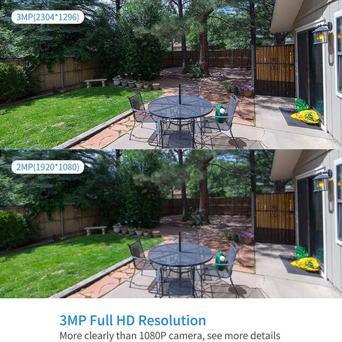 Hiseeu 3MP Outdoor Wireless Security Camera, Waterproof with IR Cut Day & Night Vision, Compatible with 10CH System