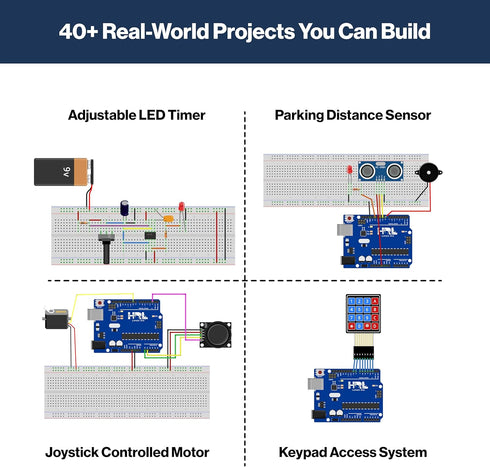 Horizon Robotics Lab Horizon Uno Electronics Starter Kit with Video Lessons Arduino-Compatible Board, Sensors, LEDs