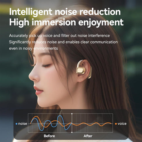 Wireless Earbuds Open Ear Headphones, Air Conduction with LED Power Display, Sport Bluetooth 5.3 Earhooks, Black