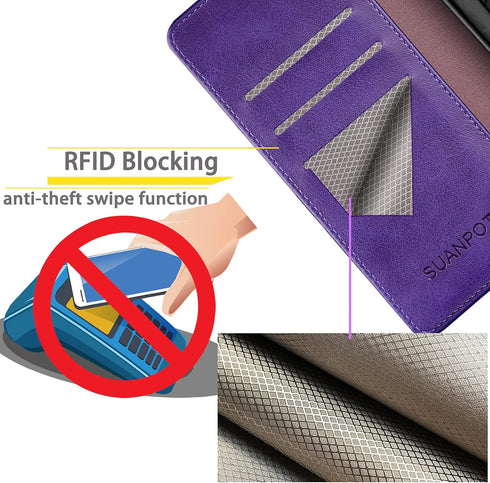 SUANPOT RFID Blocking Leather Wallet Case for Samsung Galaxy S22 Ultra, Shockproof Flip Folio Cover Purple