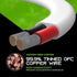 GearIT 14/2 Marine Wire 20 Feet, 14AWG Gauge Tinned OFC Copper Speaker Cable, White