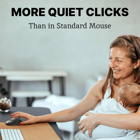 Silent Wireless Mouse, Computer Mouse for Laptop, USB, Chromebook, Cordless, Quiet Mouse for PC and Computer
