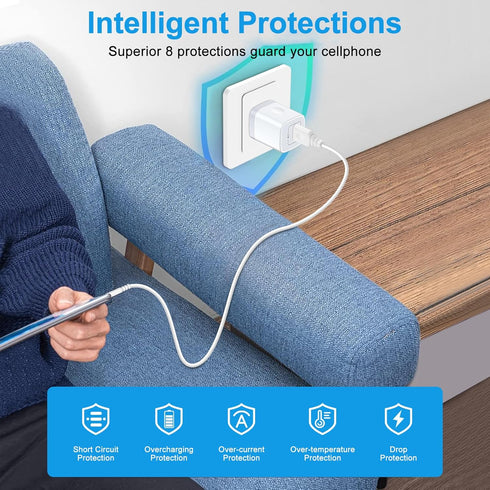 USB Charger Block, 5V 1A Wall Charger, 2 Pack USB Power Brick for iPhone 15/14/13/12/11/XR/XS/8 Plus/SE