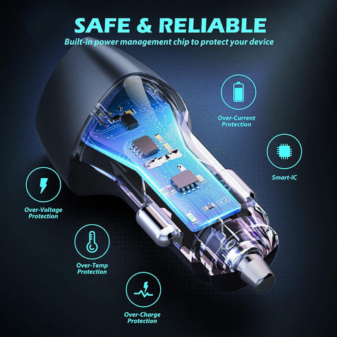 (10pack) SUNDA USB C Fast Car Charger 51W, Dual Ports PD/PPS&QC3.0, Compatible with iPhone 16/15 Pro/14 Mini