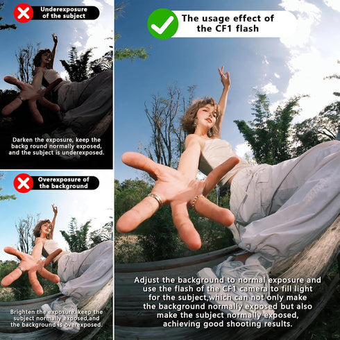 CAMEDAFLX CF1 GN15,7 GR3/Canon/Nikon/Sony ZV1/Fuji/Mini Mini Camera Flash Aluminum Camera Flash Power Levels Hot Shoe