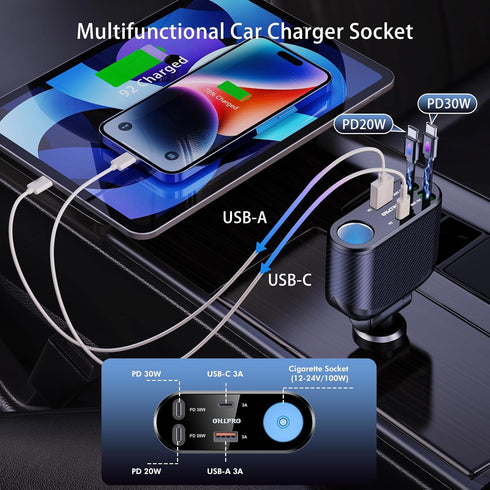 OHLPRO 5 in 1 Retractable Car Charger, 168W USB C Adapter with Dual USB Ports for Phone and iPad