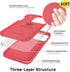 IceSword Compatible iPhone 14 Pro Case - Berry (2022), Liquid Silicone, Slim Full Body Protective, Hot Pink