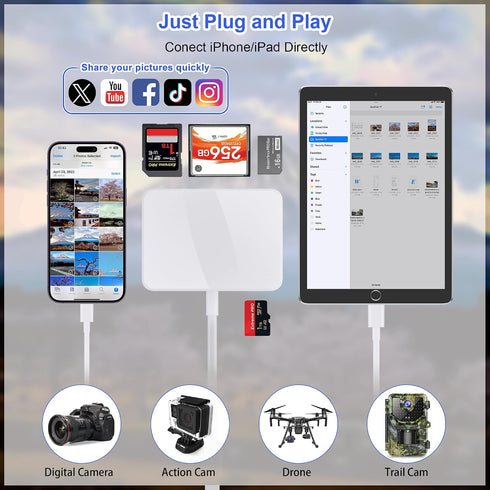 TIANSONG 4 1 SD Card Reader for iPhone, in USB C and Lightning to CF/SD/MS/TF Card Adapter Memory Card Reader