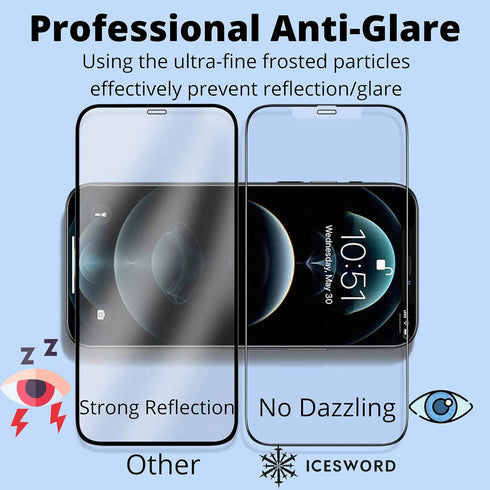 IceSword Matte Glass Screen Protector for iPhone 13 Mini - 9H Hardness, Shatterproof, Anti-Fingerprint, Case Friendly.