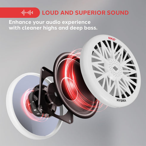 Pyle PLMRW8 8-Inch Outdoor Marine Audio Subwoofer - 400 Watt Waterproof Bass Speaker for Marine Sound System