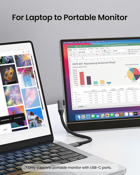 4FT, 8K@30Hz 5K/4K@60Hz 20Gbps 90 3.2 2x2 240W 17, Silkland USB C Monitor Cable Right Angle Display, Data Transfer