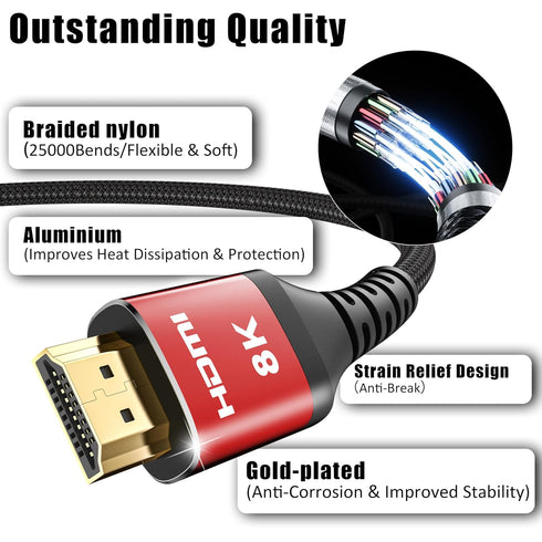 8K 3FT 4-Pack, 48Gbps 2.1 HDR10+, 2.3 HDMI Cables High Speed HDMI Cord for Neat, Support SBTM, QMS, CEC, HDCP for TV