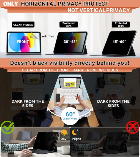 (A16) 11th/10th (2025/2022) A3354 A3355 A3356 A2696 A2757 A2777 A3162, FILMEXT Privacy Screen Protector for iPad