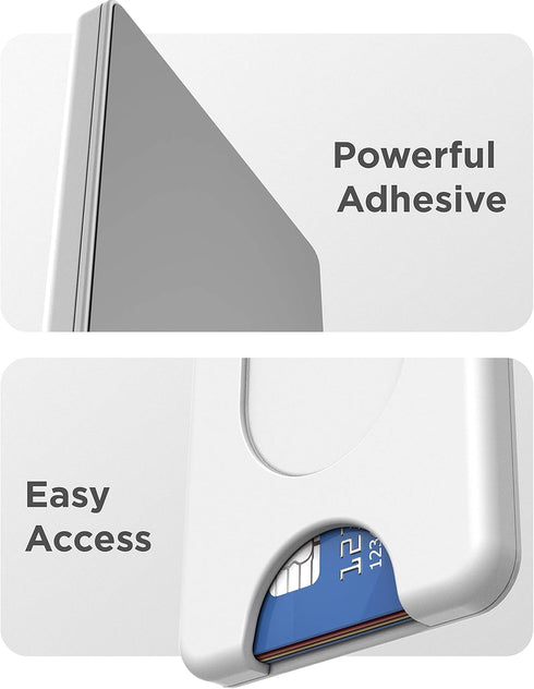ENCASED Stick On Phone Wallet Card Holder (White) - Securely Holds Up To 4 Cards, Compatible with PopSocket