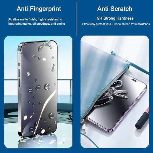 iPhone 15 Plus Matte Privacy Screen Protector 6.7" - 2 Pack, Anti-Spy, Scratch Resistant, Smooth Touch, Eye Protection.