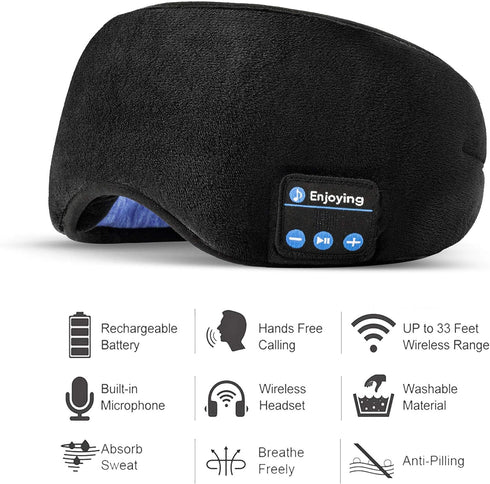 Voerou Sleep Headphones 5.2 Bluetooth Sleep Mask with Music and Ultra Thin Speakers Perfect for Sleeping, Air Travel,Meditation and Relaxation,Unique Gifts for Men Women - Black