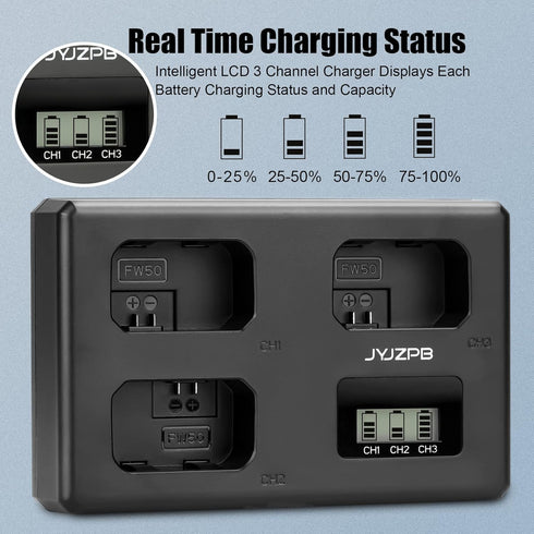 JYJZPB NP-FW50 Battery 3-Pack with Upgraded Triple Slot LCD Charger, Compatible for Sony ZV-E10, Alpha A6000 Series