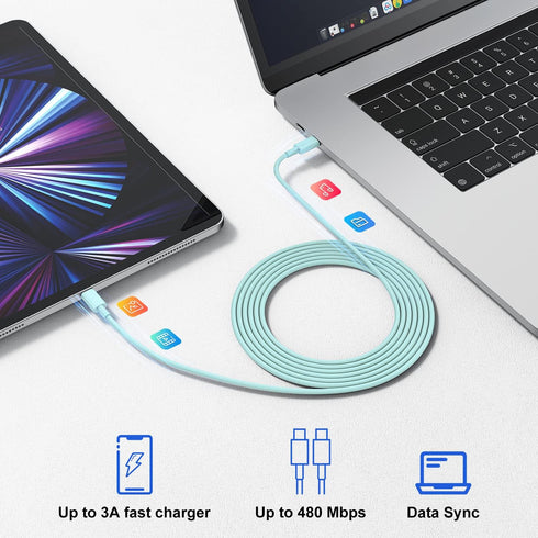 USB C Charger for iPhone 15, 10 FT Fast Charging Cable with USB C to C, iPad Pro Fast Charger Block for iPhone 15