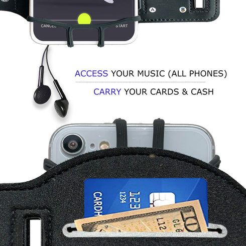 Universal Samsung Armband for Galaxy S25/S24/S23/S22/S21/S20/S10/A/J/Plus, Running Phone Holder