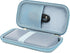 Khanka Hard Travel Case for Anker 325/535 Power Bank, PowerCore 20K Portable Charger 20000mAh (Blue)