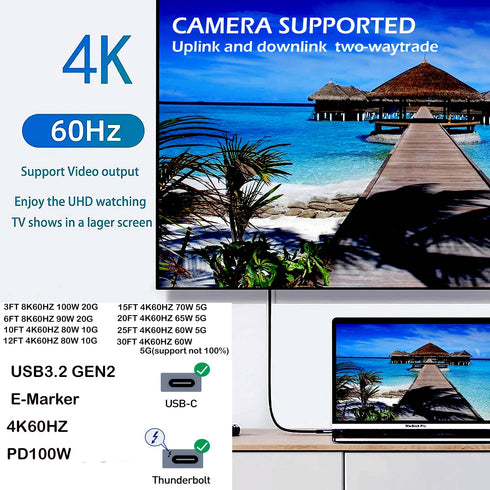 USB C to USB C Cable 20FT, 100W 4K60HZ USB3.2 GEN2x2, USB C Video Output Fast Charging & Sync for Xreal MacBook Pro,