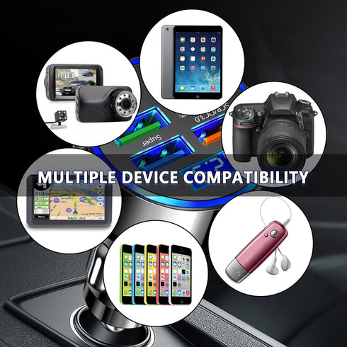 6 Ports Fast Car Charger with Voltage Monitor, USB Charger Compatible with iPhone 13/14/15 & Most Android Models