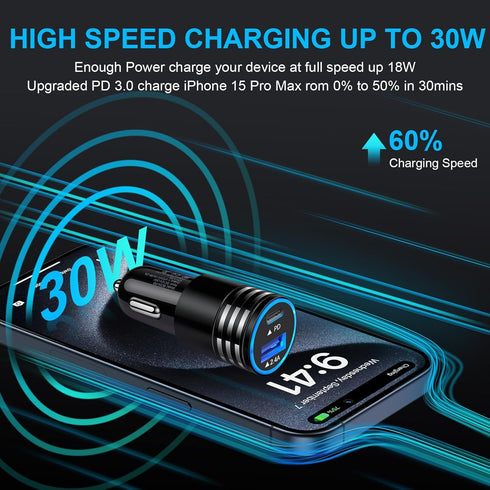 USB C Car Charger, 30W Fast Phone Charger Adapter with 3FT USB C to USB C Cable for iPhone 15/15 Pro/Plus/Samsung