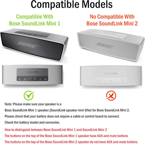 Replacement Battery for Bose 061384 061385 061386 061834 413295, Compatible with Bose Soundlink Mini I/Mini One/Mini