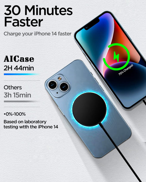 AICase iPhone 14 Magnetic Wireless Charger Built-in USB-C Cable with PD Adapter Compatible with MagSafe Charger for iPhone 14/14 Pro/14 Plus/14 Pro Max/iPhone 13/13 Pro/13 Pro Max/13 Mini/iPhone 12