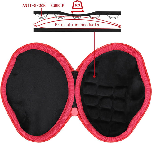 co2CREA Hard Case compatible with Nulea Wireless Trackball Mouse Rechargeable Ergonomic Mouse