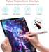 Stylus Pen for iPad 10/9th Gen, Compatible with 2018-2022 Apple iPad Pro 11 & 12.9 inch, iPad Mini 6/5 (Writing/Drawing)